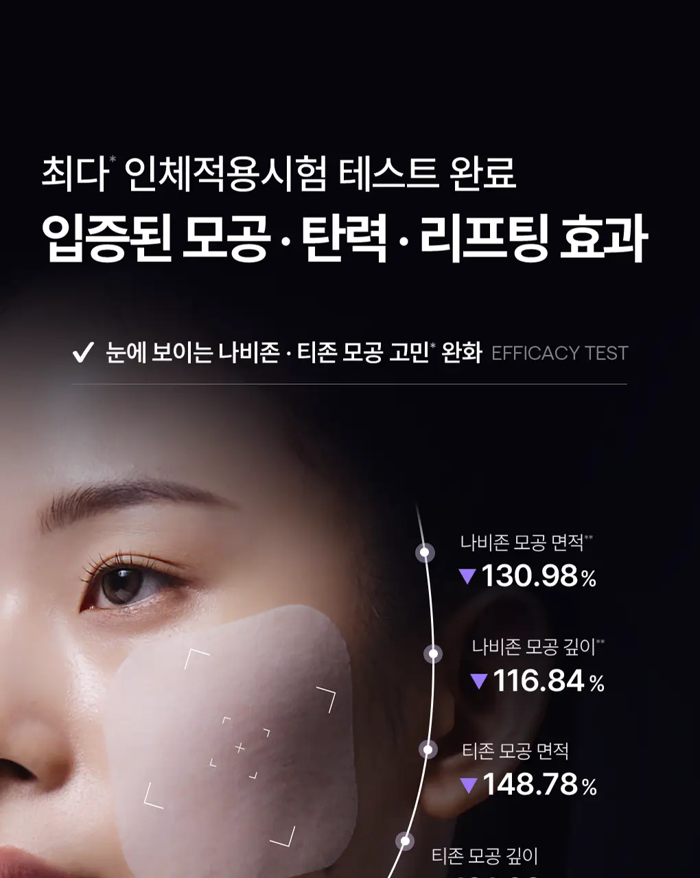 [단독기획] 메디힐 더마 패드 200매 대용량 기획 세트 7종 골라담기 상세페이지 16